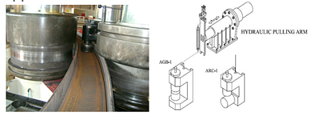 Профилегибочный станок AKIAPAK APK 81