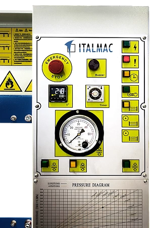 Гидравлический пресс горячего прессования ITALMAC GHVP 8x120 Трехпролетный