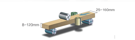 Четырехсторонний станок V-HOLD VH MB516A Пятишпиндельный