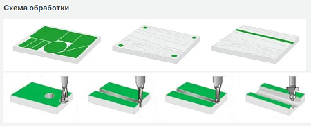 Фрезерно-гравировальный станок с ЧПУ TS 1325 по дереву