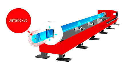 Лазерный комплекс резки открытого типа Smart T раскрой листа и трубы 1000 W