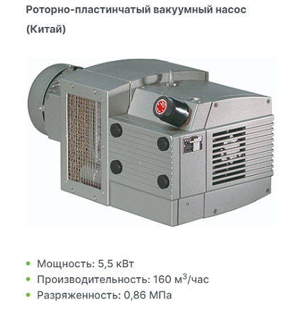 Фрезерно-гравировальный станок с ЧПУ TS 2030 - 6 кВт