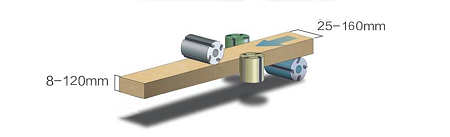Четырехсторонний станок V-HOLD VH M 416 Четырехшпиндельный