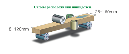 Четырехсторонний станок V-HOLD VH MB516A Пятишпиндельный